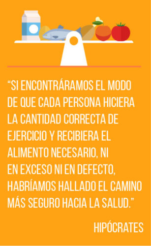 CTA 01 Equilibrio CTA 01 Equilibrio